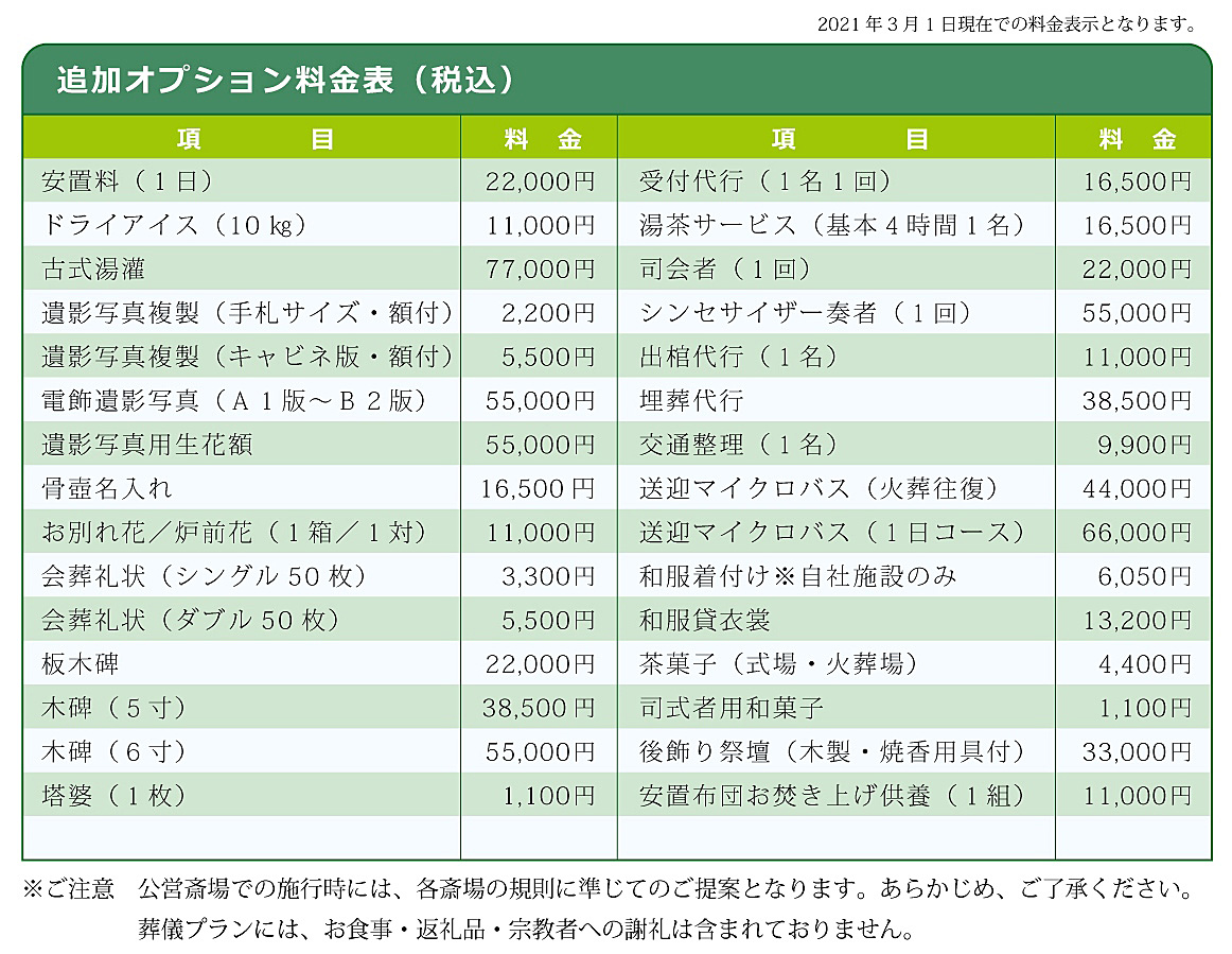 プランオプション プランオプション